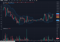 比特币最新价格重