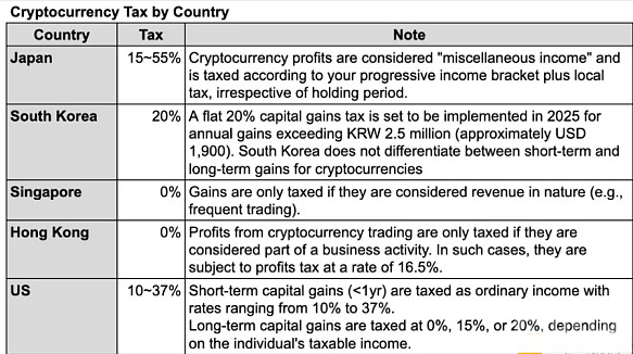 深入知道日本数字货币市场进步经历与挑战