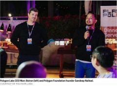 回收数字货币支付平台Coinme和区块链基础设施新