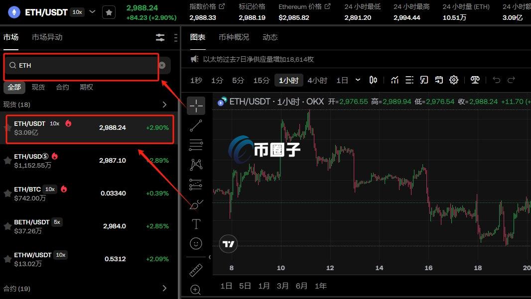 用BTC买ETH可以吗?