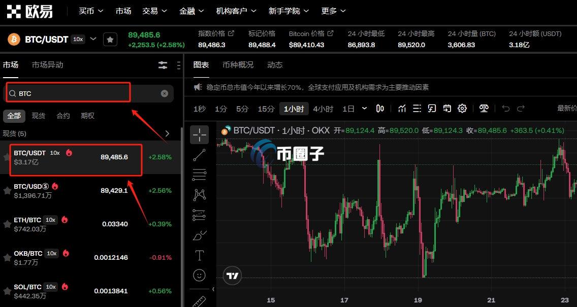 用BTC买ETH可以吗?