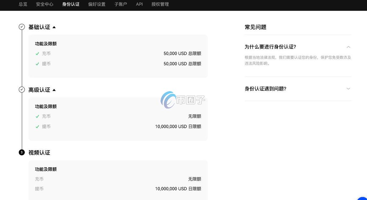 用BTC买ETH可以吗?