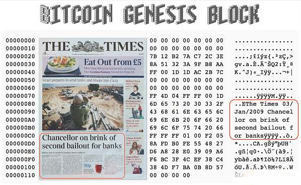 从早期到目前：深度解析流动性挖矿和DeFi协议的进步与演进