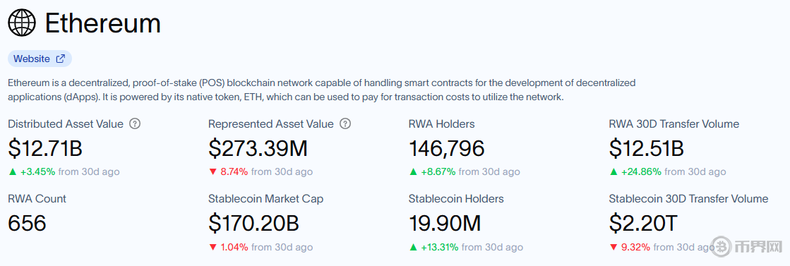 新手必看：2026年值得关注的五大主流数字货币