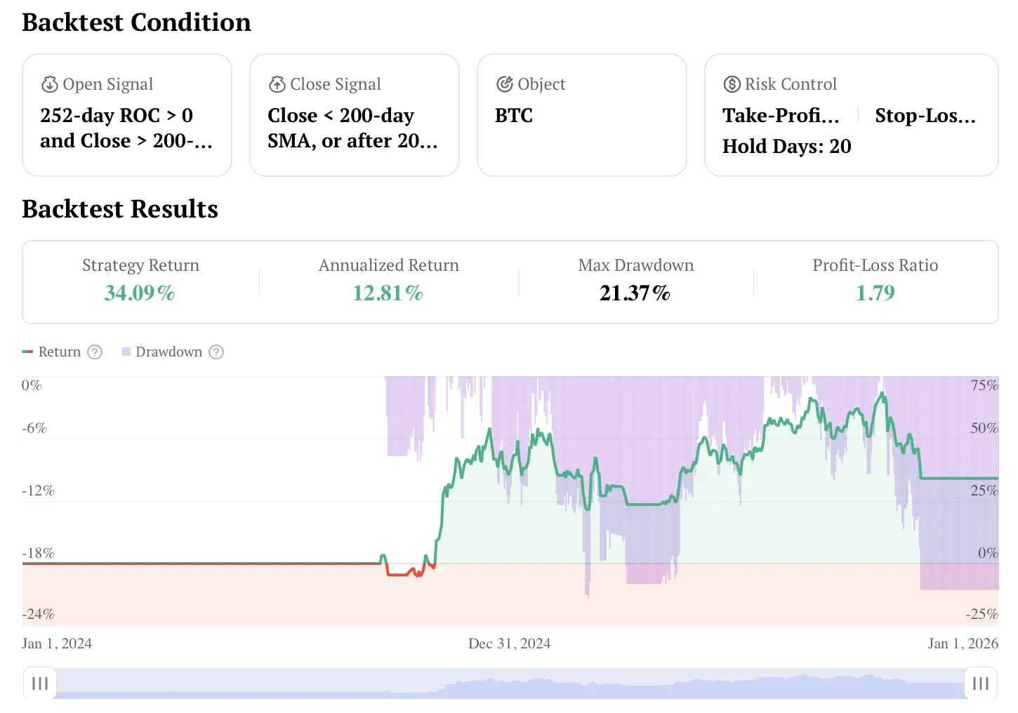 BTC重新逼近 10 万USD,背后有什么缘由?