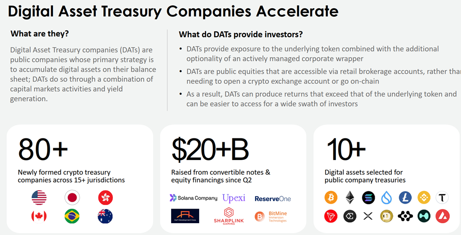 罗汉堂 | SOL Company 朱俊伟:区块链金融的今天就像刚加入 WTO 的中国