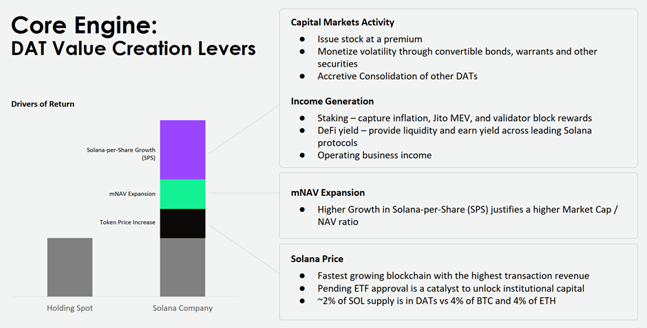 罗汉堂 | SOL Company 朱俊伟:区块链金融的今天就像刚加入 WTO 的中国