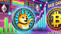 Brett成为CoinMarketCap上最火爆迷因币　新数字货币ICO Base Dawgz也走红