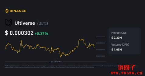 Ultiverse是什么？ULTI币价格走势及购买步骤2026年