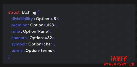 什么是BTC符文?符文代币标准怎么样运作?