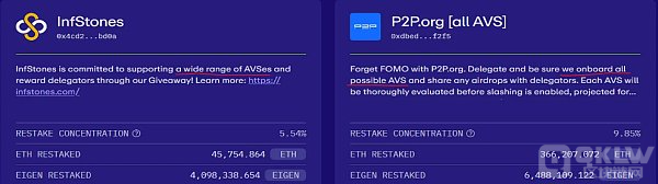 大家是不是真的需要这样多的再质押平台？