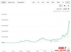 KAS币将来能涨多少