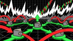 数字货币市场诚信：不真实买卖怎么样破坏信赖，与监管为什么是买入信号