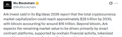 Ark Invest 数字货币预测：到 2030 年，市场规模将爆炸式增长至 28 万亿USD