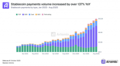什么是加密货币支