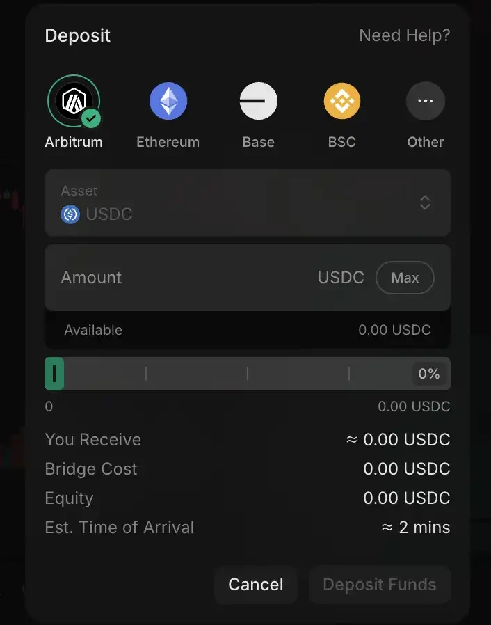 行情萎靡怎么样掘金？Perp DEX 双平台对冲刷分攻略大全