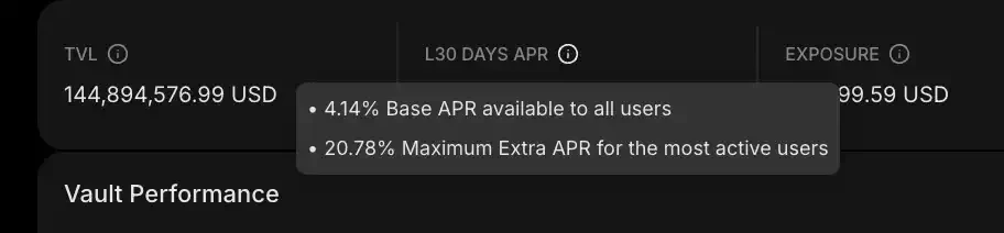 行情萎靡怎么样掘金？Perp DEX 双平台对冲刷分攻略大全