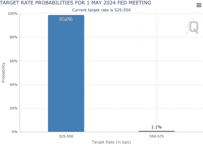 BTC价格为什么下跌？跌势会持续到什么程度？