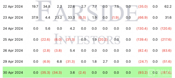 BTC价格为什么下跌？跌势会持续到什么程度？