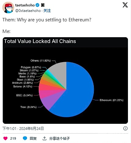 2024年上半年数字货币行业重大进展回顾：从主流使用到生态系统角逐