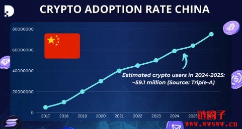 国内虚拟币平台什么时间上市的？国内虚拟币交易平台什么时候上市的表一览