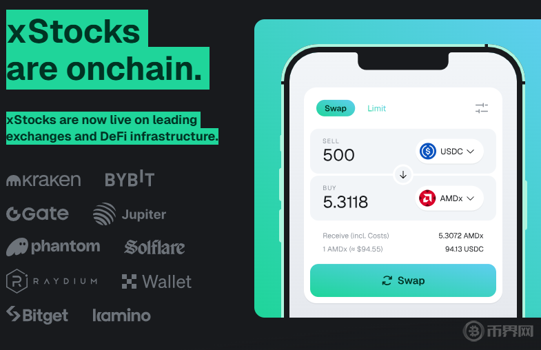 加密交易所推进代币化美股：24小时交易如何颠覆传统投资？