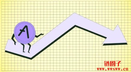 AAVE币历史价格行情走势怎么样？2026|2030年AAVE币价格走势