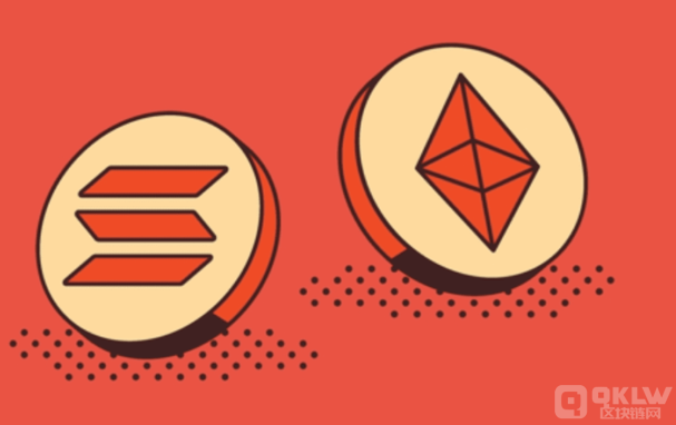 BTC智能合约的崛起：ETH和SOL的将来怎么样？