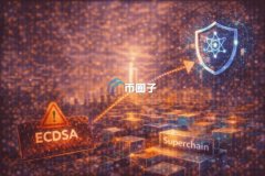 OP Labs公布Superchain抗量子路线图