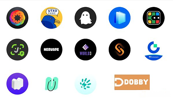 CKB与RGB++的将来展望：探索技术与生态的前沿