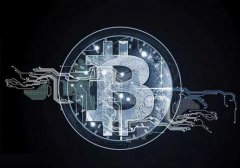 BTC“过山车”背后：其存在的合理性？