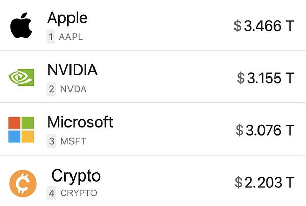 数字货币的“AirTag时刻”：Web Proofs怎么样推进大规模使用